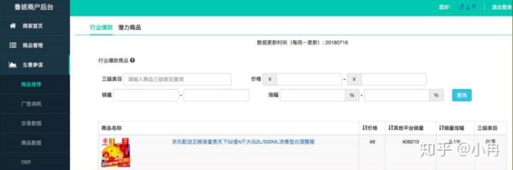 椴佺彮鐢靛晢鍚庡彴鎬庝箞鎿嶄綔,椴佺彮鐢靛晢鍚庡彴椤甸潰