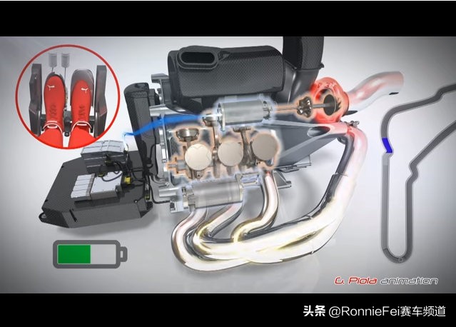 f1赛车新手入门车推荐,f1方程式赛车入门书籍