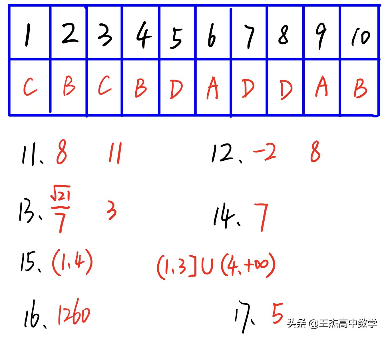 2021年浙江数学试卷真题,2013年浙江数学高考真题卷