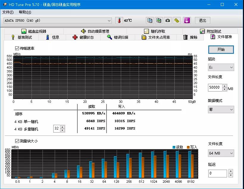 威刚sp580固态硬盘开卡,威刚sp580固态硬盘用的是什么颗粒