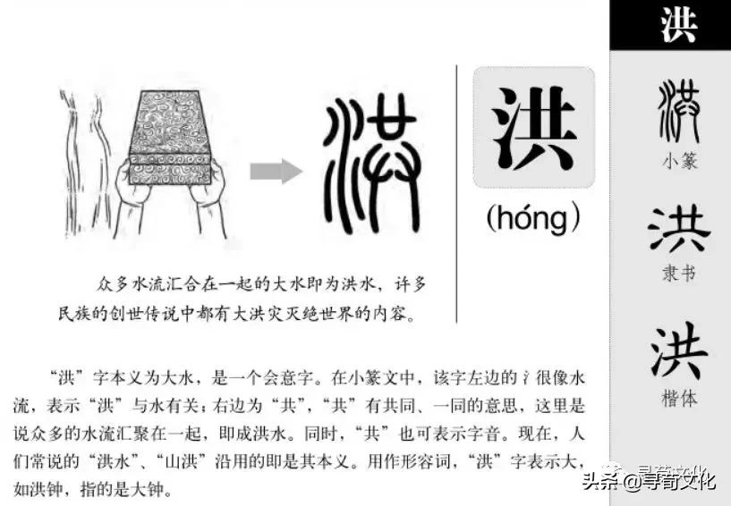 洪字演变从甲骨文到现在,洪字姓氏源自哪里