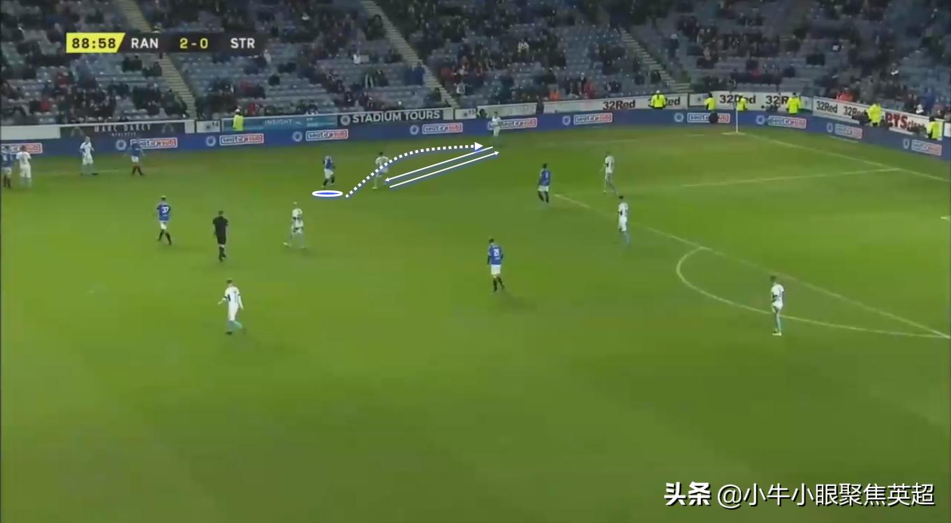 苏格兰锋线,苏格兰锋线实力