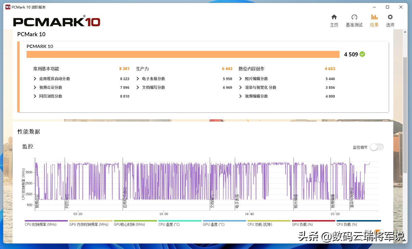 映泰主板b550m评测,映泰主板bios高级模式