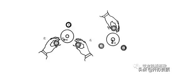 水准测量和导线测量哪个简单,水准导线测量怎么测