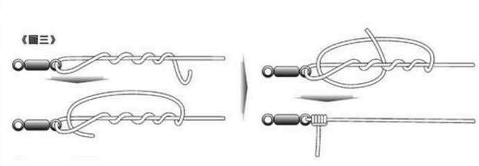 子线1.0主线3.0搭配可以野钓鲫鱼吗,钓鱼主线与八字环子线的绑法