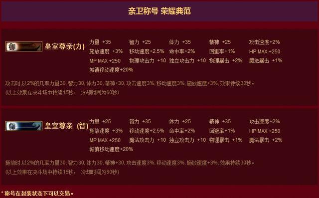 dnf年套2024春节礼包值得购买吗,dnf春节套下架时间