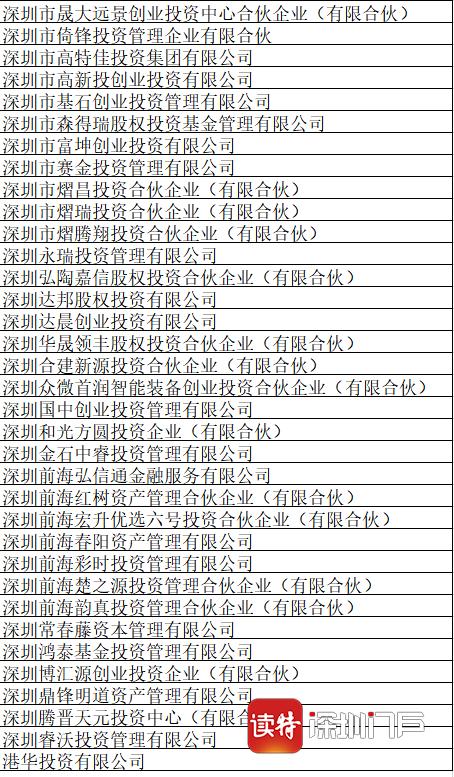 寮犳,寮犳鎶曡祫澶т浆