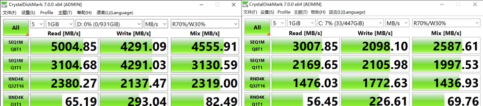 b560m主板支持pcie4.0固态,3500x配b550支持pcie4.0吗