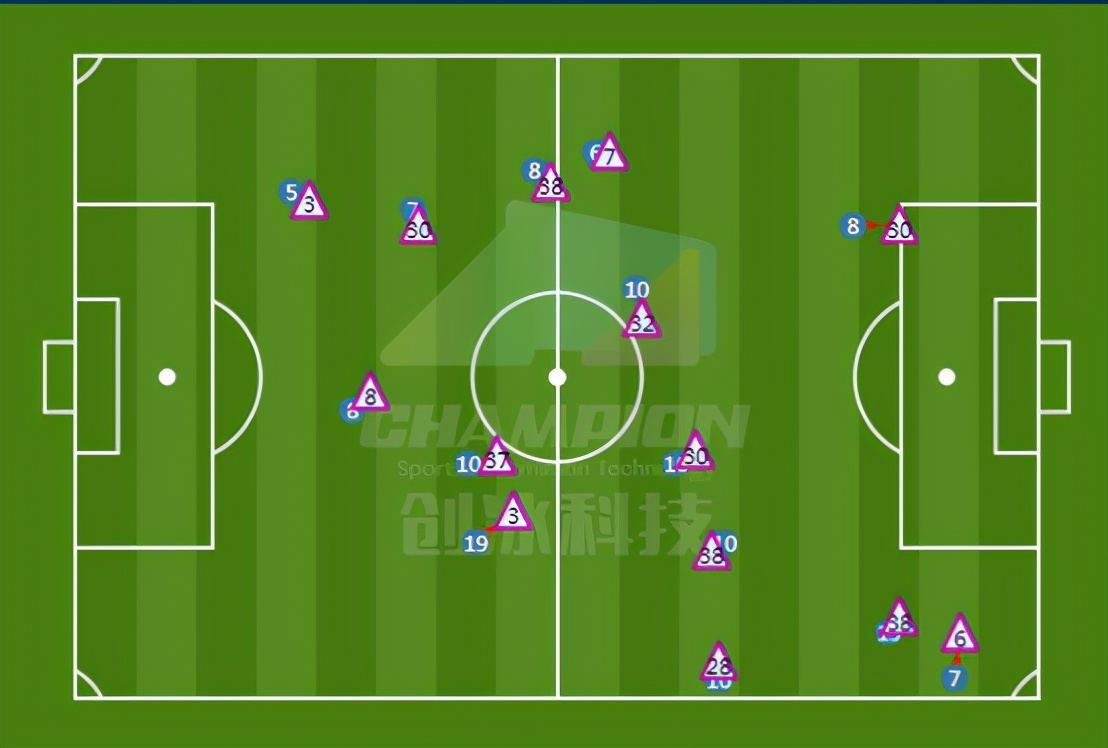 改善防守问题崔康熙,崔康熙和佩雷拉的防守