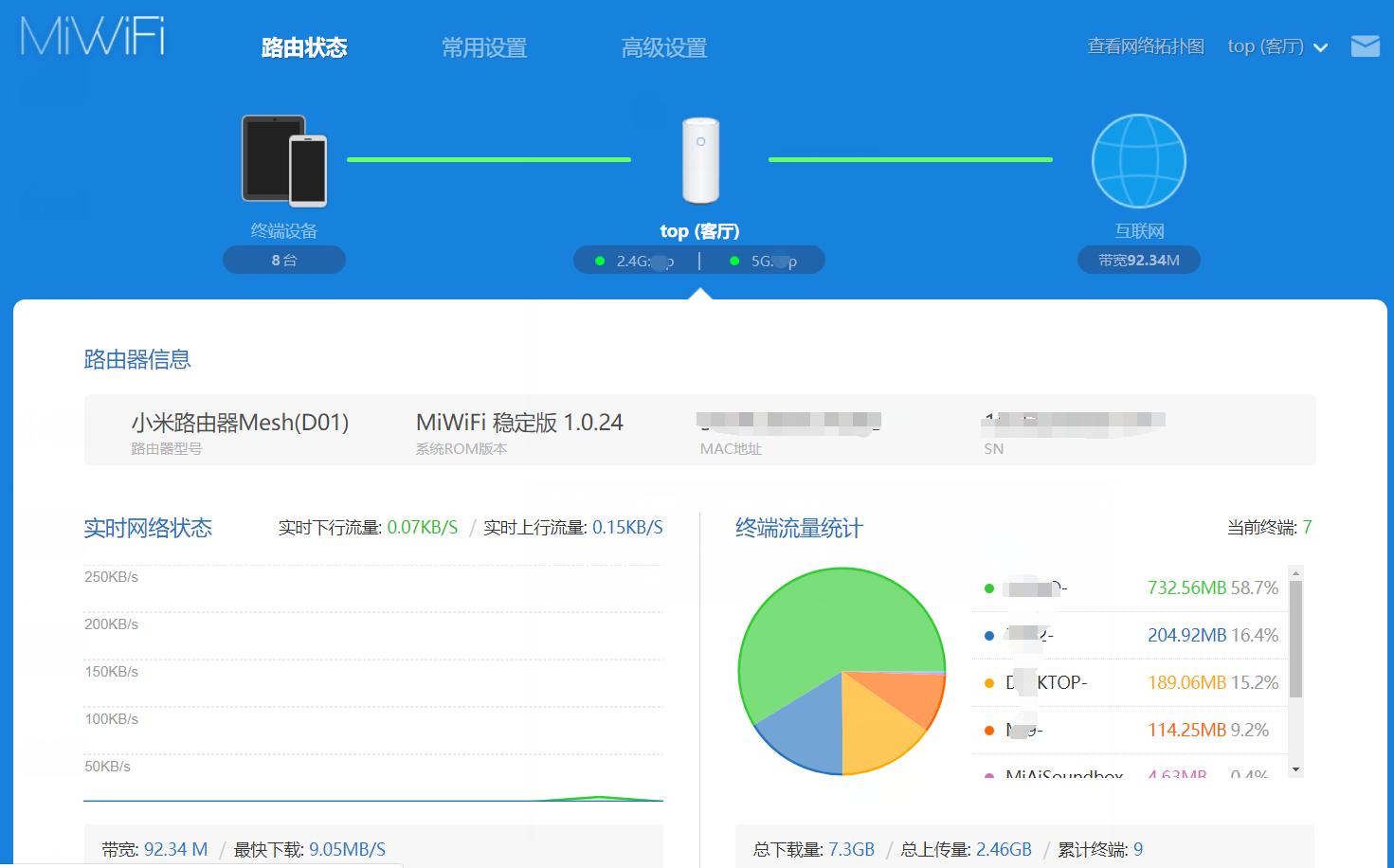小米路由器mesh2.4g与5g分离,小米路由器mesh第一代是千兆