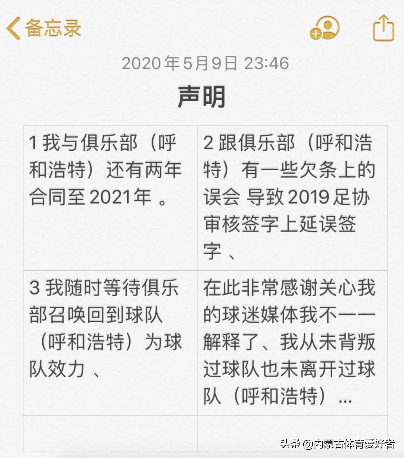 内蒙古中优2019名单,内蒙古中优退出后谁候补