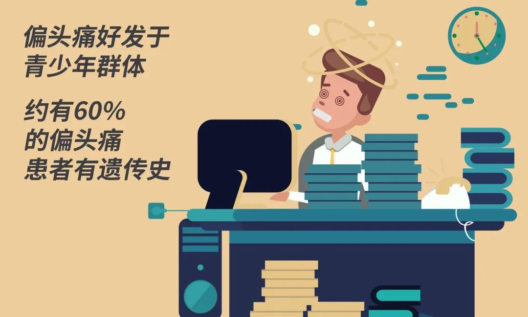 中医治疗偏头痛药,中医治疗偏头痛有效的药