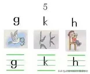 一年级汉语拼音必考12大题型,小学拼音必考知识点