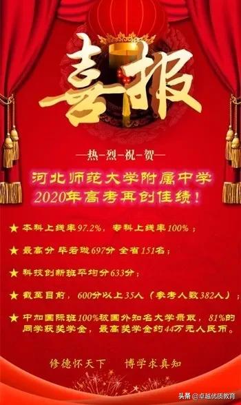 石家庄高中学校成绩排名,石家庄翰林高中成绩