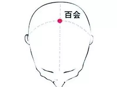 针灸名医治脾胃,各种病的针灸特效穴