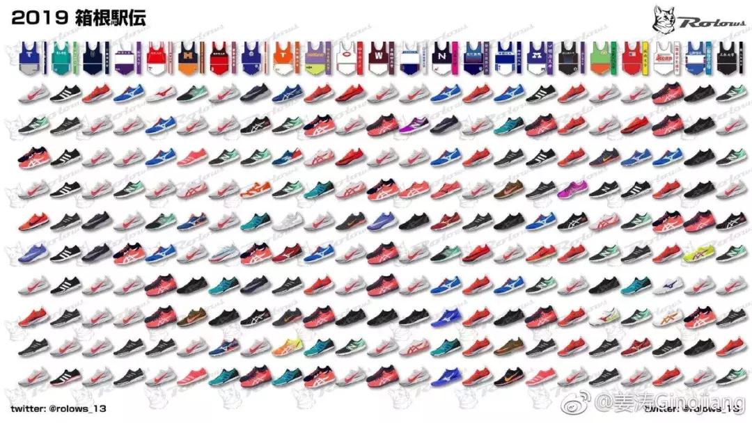 2019十大最好看的跑鞋特征,2019脚感最好的跑鞋