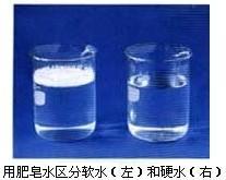 初三化学盐与化肥教学视频,化学第十一单元盐化肥知识点总结