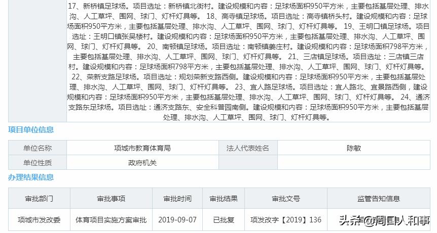 周口新建足球场在哪,项城体育场全部草坪