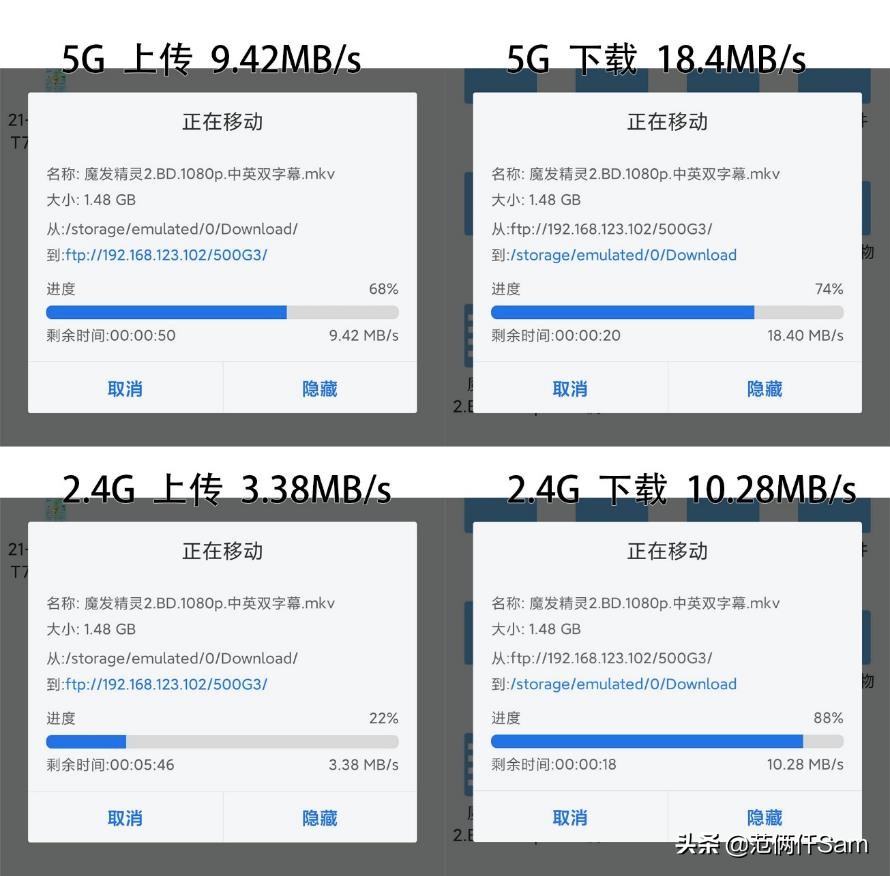 小米路由器ax1800支持千兆猫吗,小米旗舰路由器ax1800实测