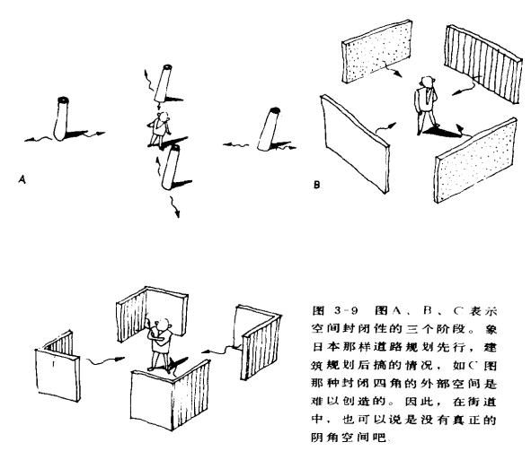 建筑论文写作，必不可少的7本书籍！一定对你有所启发