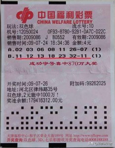 彩票中奖了如何兑奖,如果彩票中了大奖该如何兑奖