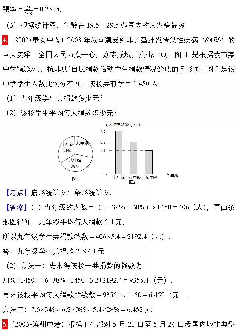 03年非典中考高考题简单吗,非典中考高考改变人生轨迹