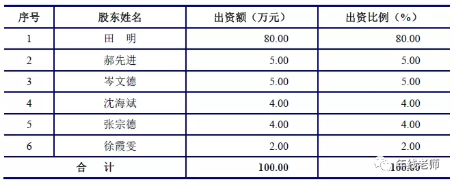 美亚光电口腔ct诊断机拍摄视频,美亚光电口腔全景机