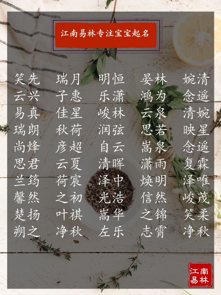 2022年婴儿好听的名字,宝宝诗经中有诗意的名字大全