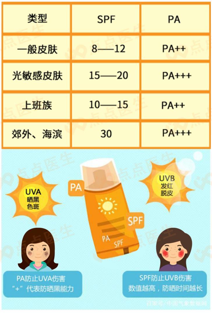 sk2贵妇膏,比sk2更贵的液体