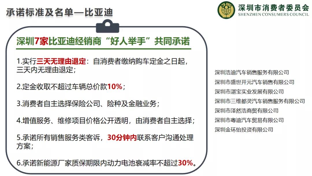 测评深圳服务最好的比亚迪4s店,深圳比亚迪粤迪4s店口碑怎样