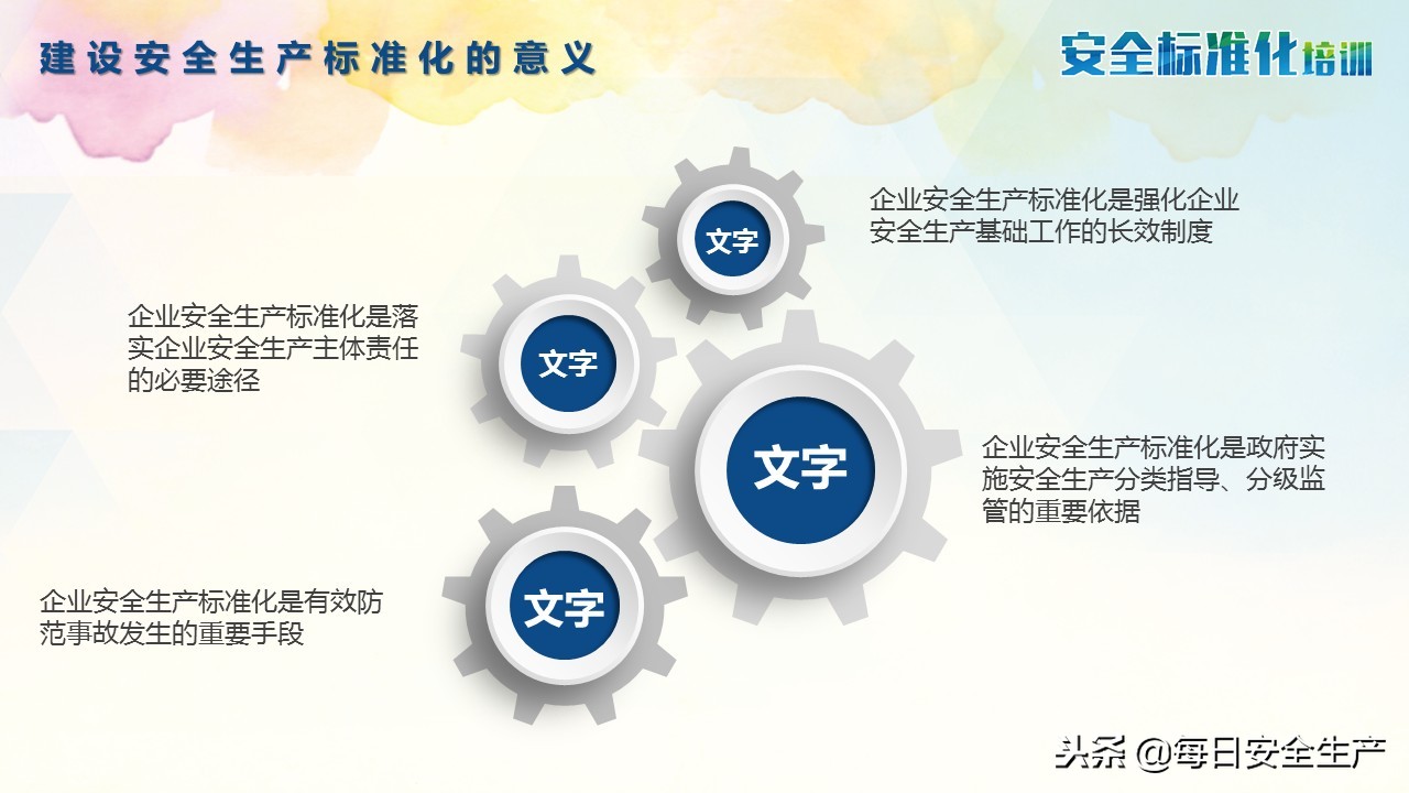 企业安全生产标准化建设全套资料,2020年版煤矿安全生产标准化管理