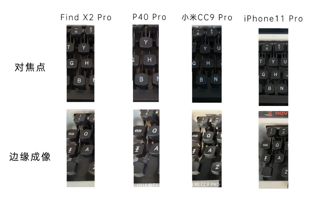 拍照大底对焦模糊,手机拍照大底和小底区别