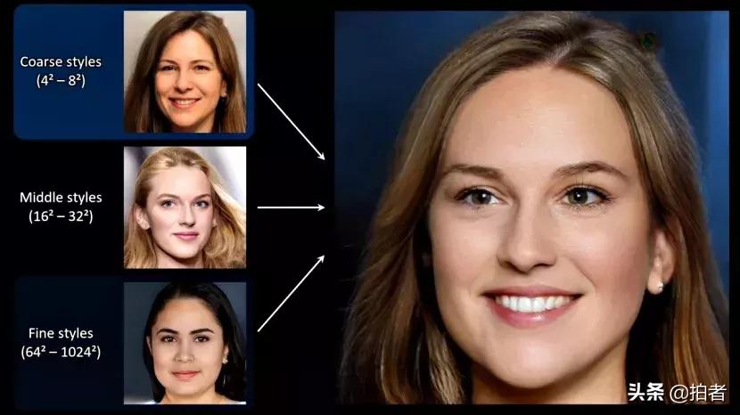 ai技术与影像技术的结合,影像ai技术