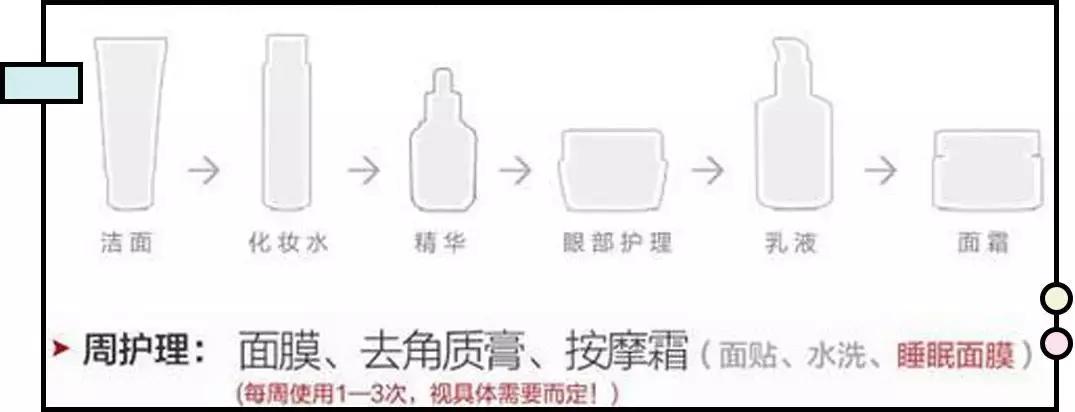 平价又好用的美白精华,平价好用的美白精华推荐