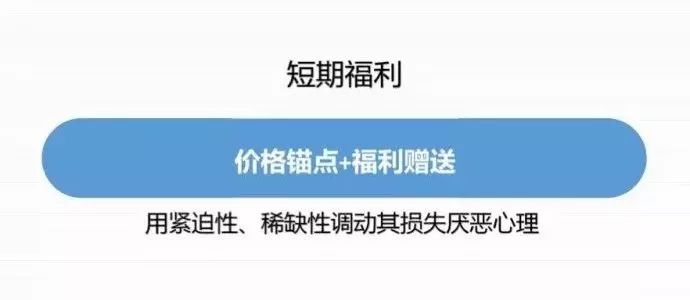 朋友圈海报推广模板,爆款裂变海报制作