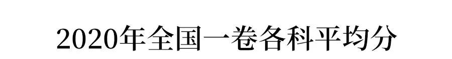 怎样查考了多少分能上哪些学校,2019年高考各校高分统计