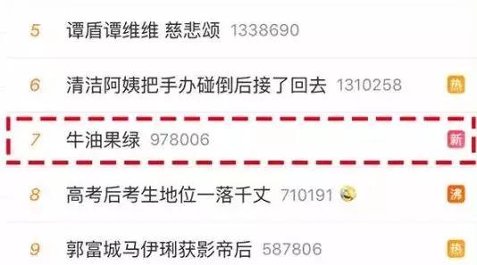 牛油果眼妆,牛油果眼影搭配教程