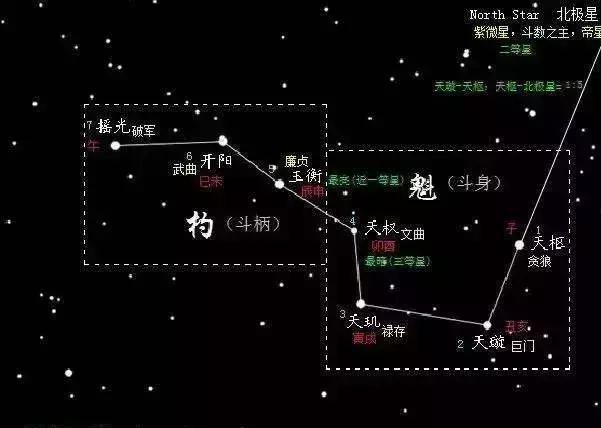 独占鳌头的来历是什么,独占鳌头的鳌头是什么来的