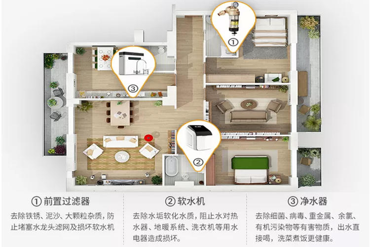 农村水质差不方便装净水器怎么办,净水机可以改善农村饮用水吗