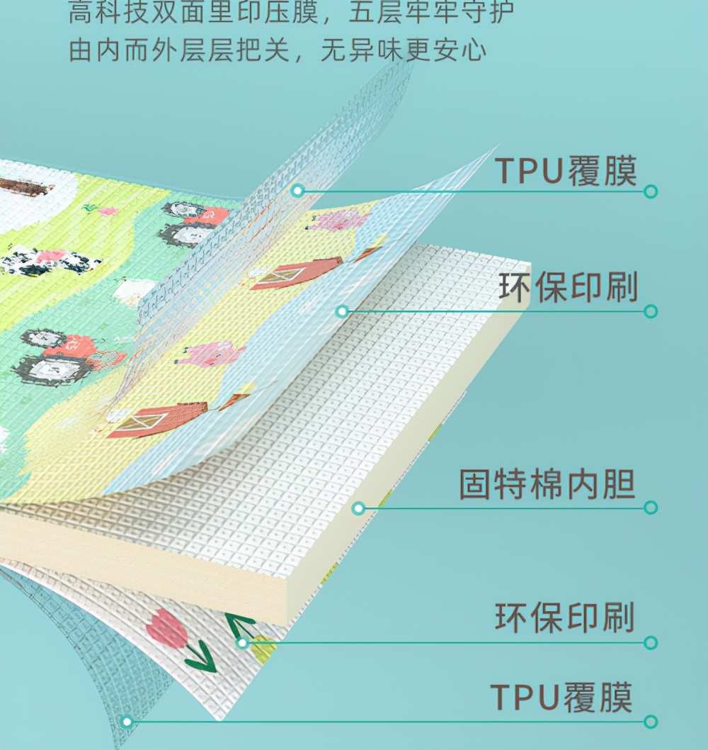 高科技母婴用品,爬行垫买多少厘米厚度好
