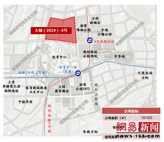 大连万达体育新城3期不利因素,大连万达体育新城二期封顶