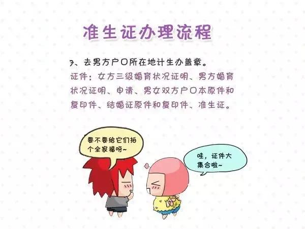 准生证办理流程解密