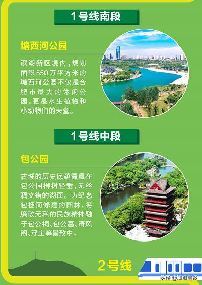 合肥坐地铁一号线可以玩哪些景点,合肥地铁直达景区有哪些