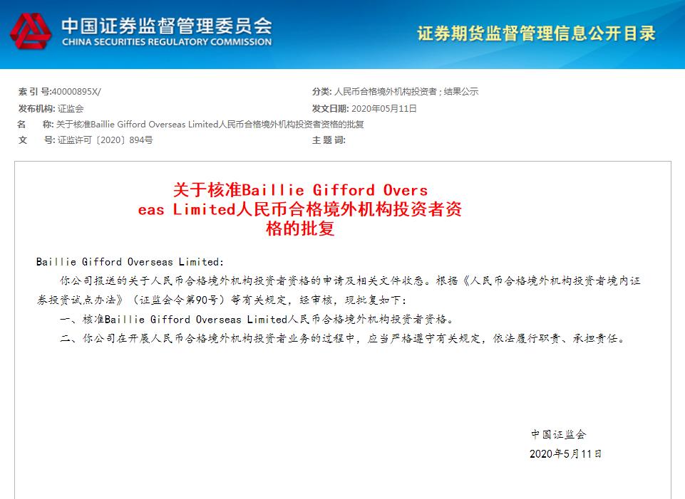 投资界百年老店,巨头之友,现在它来中国买起了茅台