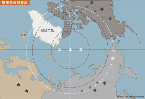 冰岛和格陵兰岛相反吗,冰岛和格陵兰岛的名字来历