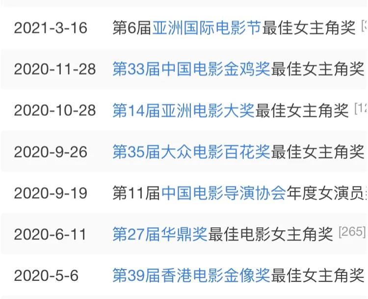 16岁出道荣获影后,周冬雨一个谋女郎的成长之路