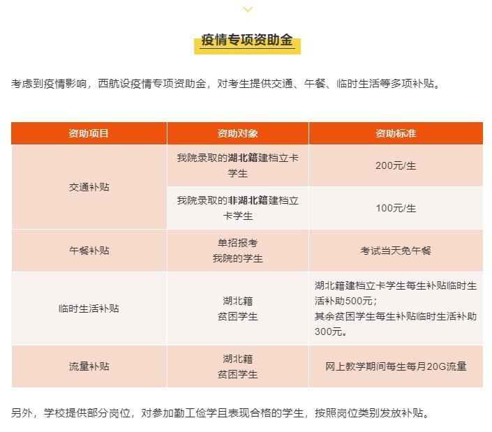 四川最美大学3a景区,成都4a级景区的大学