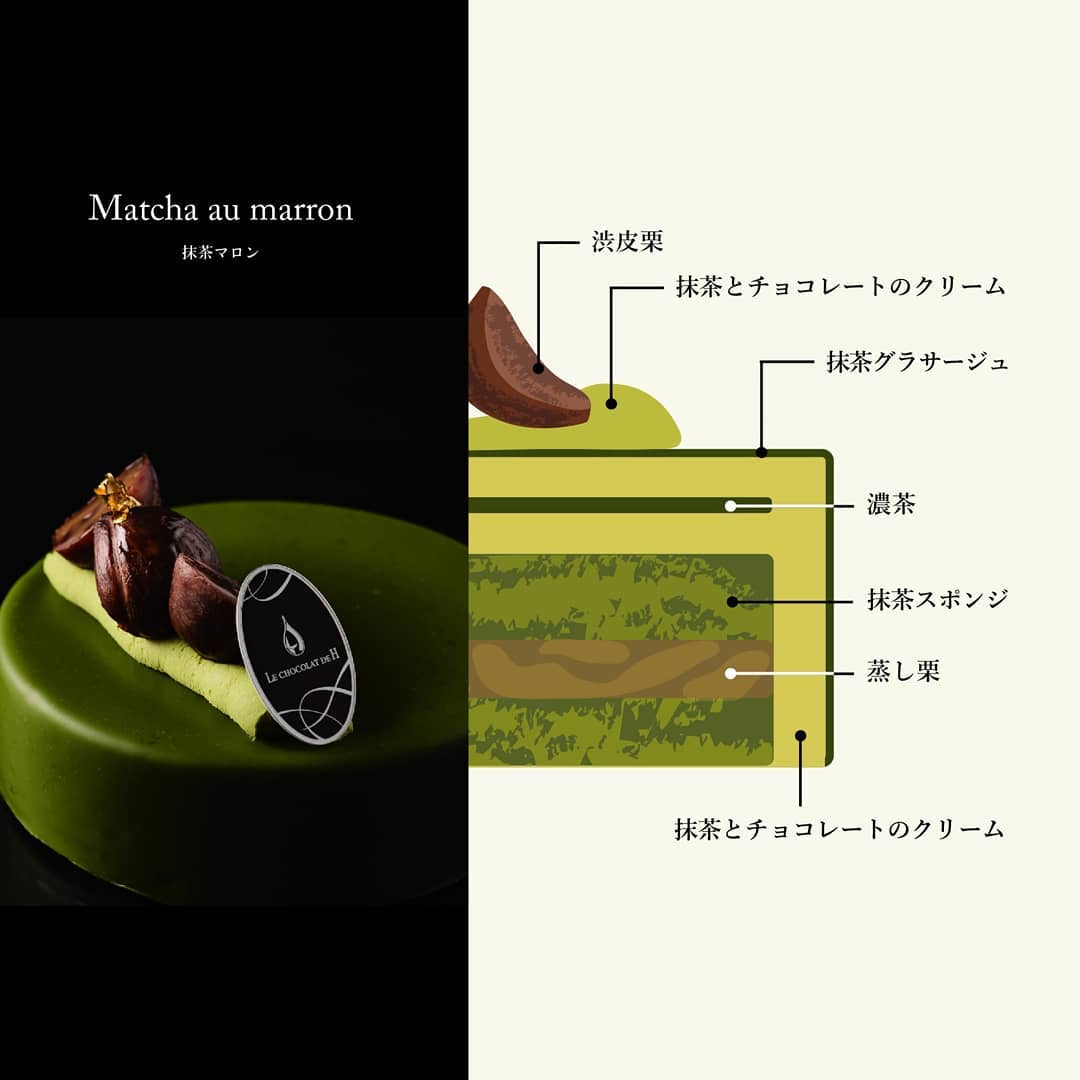 瞧瞧这些都是人家的蛋糕太美了，你还有什么理由不努力？