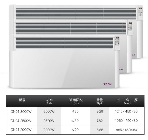 不干燥加热快，欧洲原装进口TESY对流电暖器使用体验分享