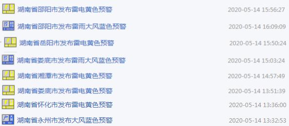 气象局今天发布暴雨预警了吗,气象局发布暴雨蓝色预警